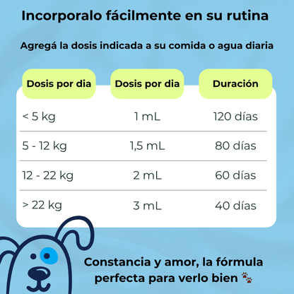 VYTAL™ - El colágeno líquido que devuelve vitalidad, brillo y movilidad a tu perro.