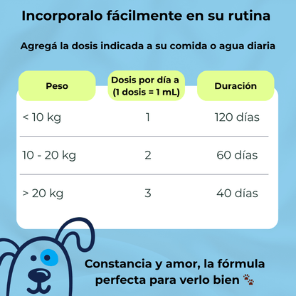 VYTAL™ - El colágeno líquido que devuelve vitalidad, brillo y movilidad a tu perro.